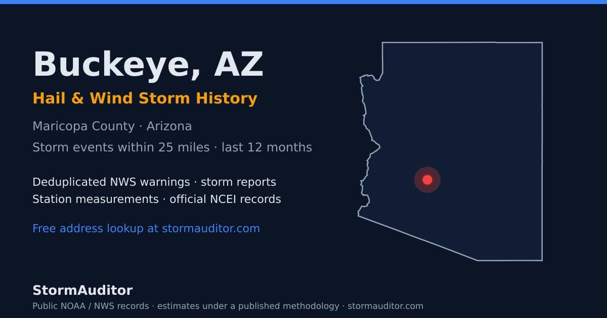 Buckeye, AZ hail and wind storm history — Maricopa County on a Arizona map card
