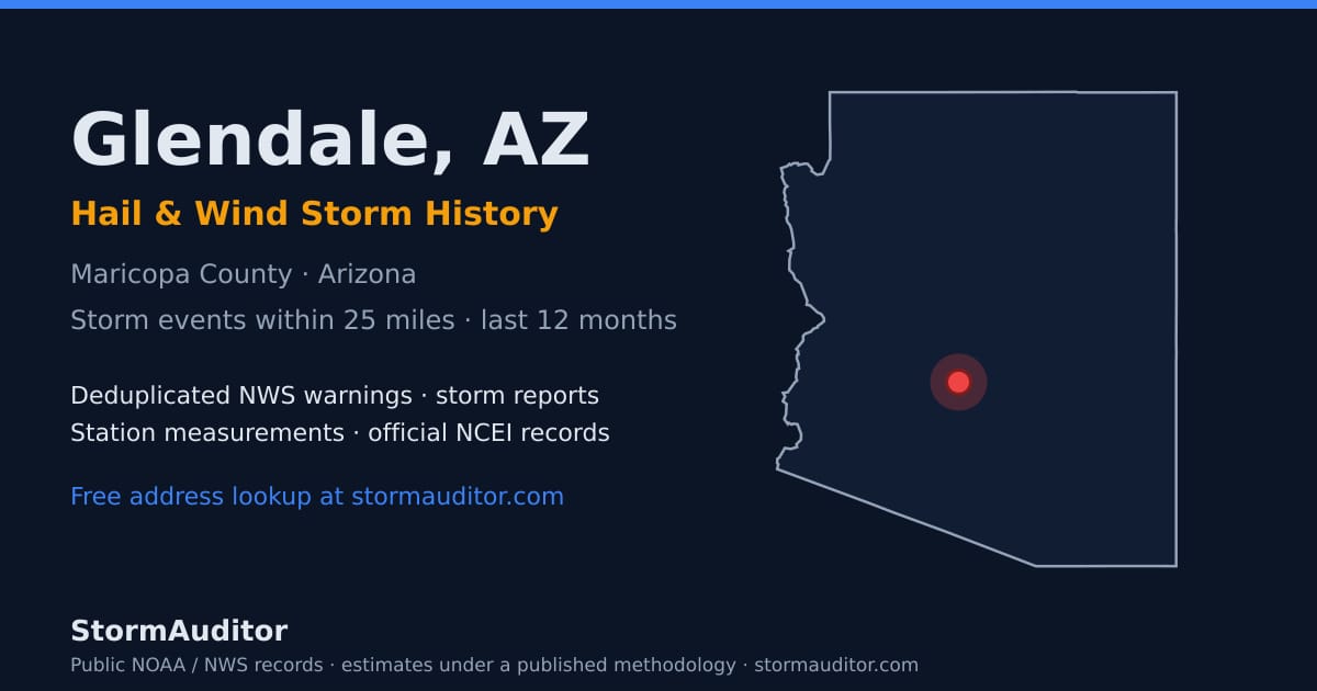 Glendale, AZ hail and wind storm history — Maricopa County on a Arizona map card