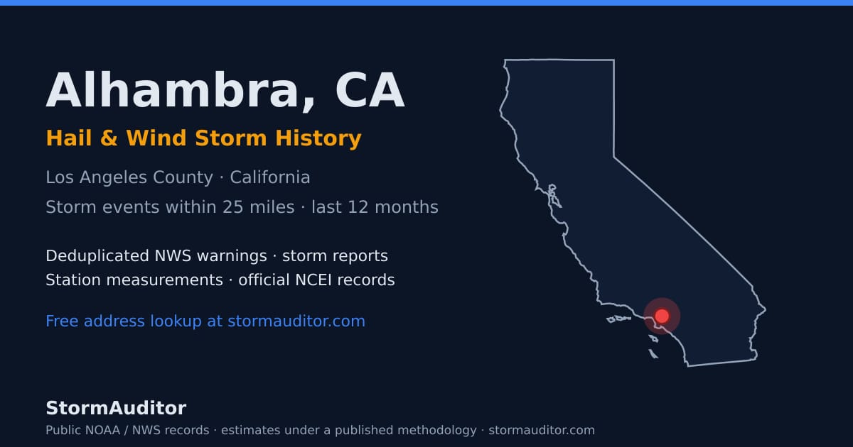 Alhambra, CA hail and wind storm history — Los Angeles County on a California map card