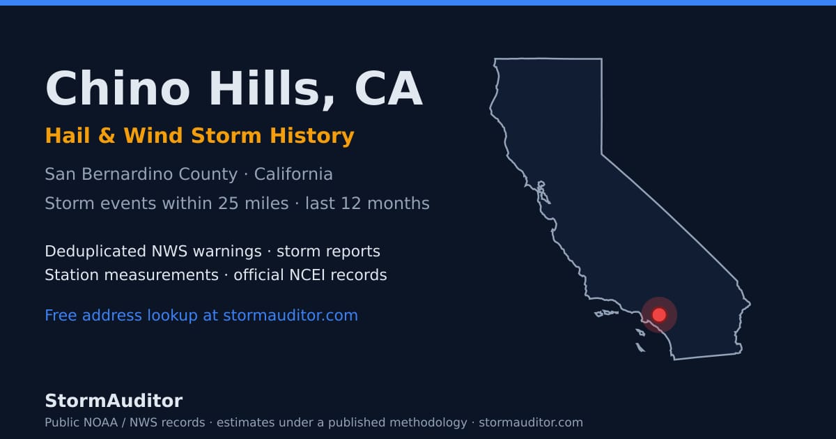 Chino Hills, CA hail and wind storm history — San Bernardino County on a California map card
