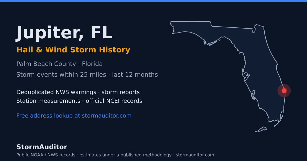 Jupiter, FL hail and wind storm history — Palm Beach County on a Florida map card