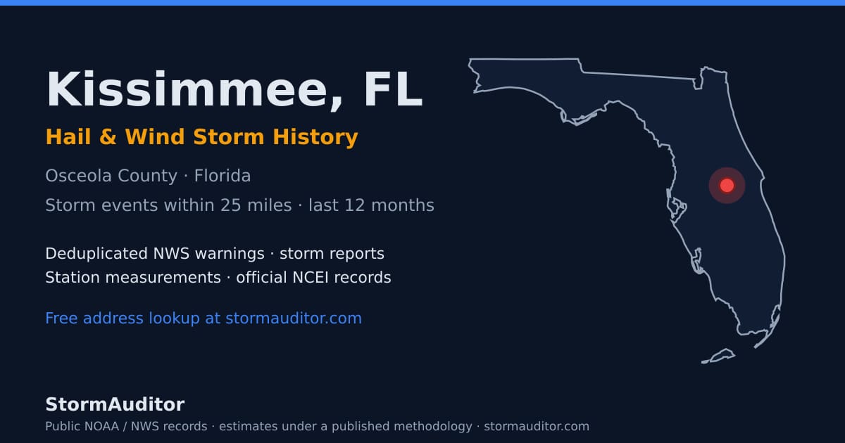 Kissimmee, FL hail and wind storm history — Osceola County on a Florida map card