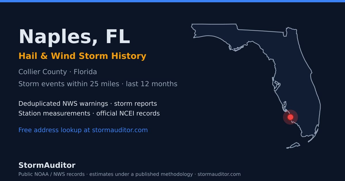 Naples, FL hail and wind storm history — Collier County on a Florida map card