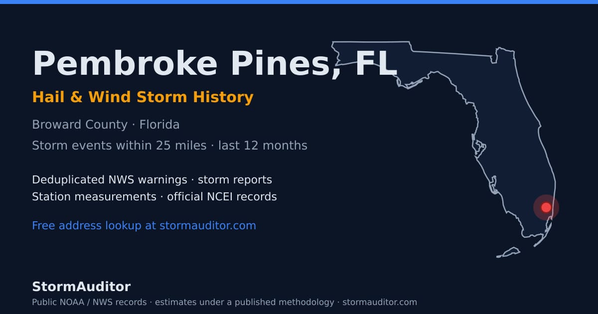 Pembroke Pines, FL hail and wind storm history — Broward County on a Florida map card
