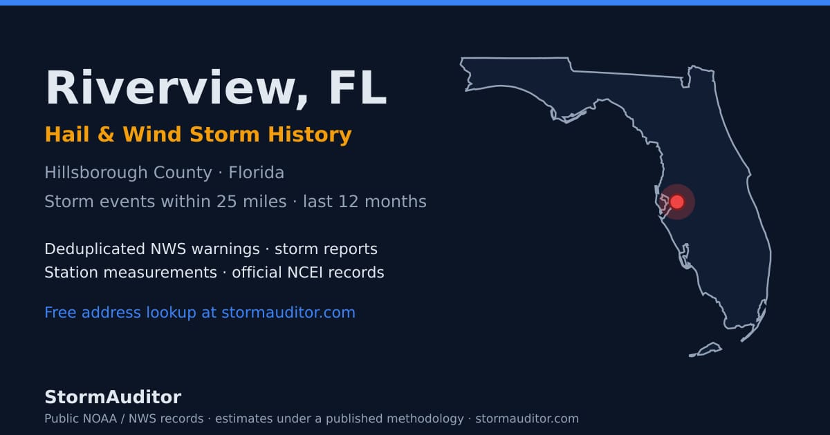 Riverview, FL hail and wind storm history — Hillsborough County on a Florida map card