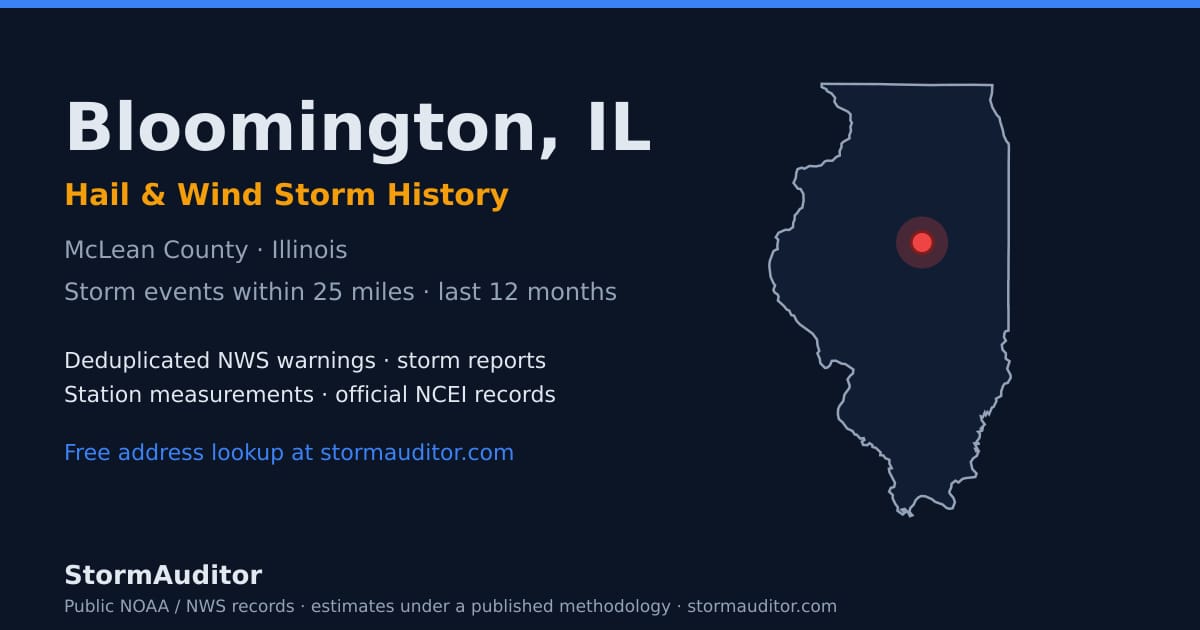 Bloomington, IL hail and wind storm history — McLean County on a Illinois map card
