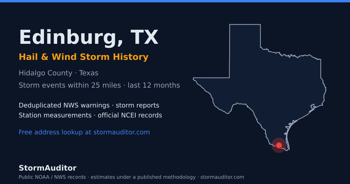Edinburg, TX hail and wind storm history — Hidalgo County on a Texas map card