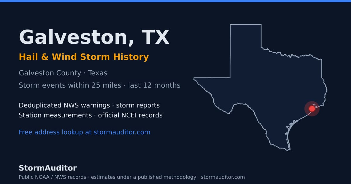 Galveston, TX hail and wind storm history — Galveston County on a Texas map card