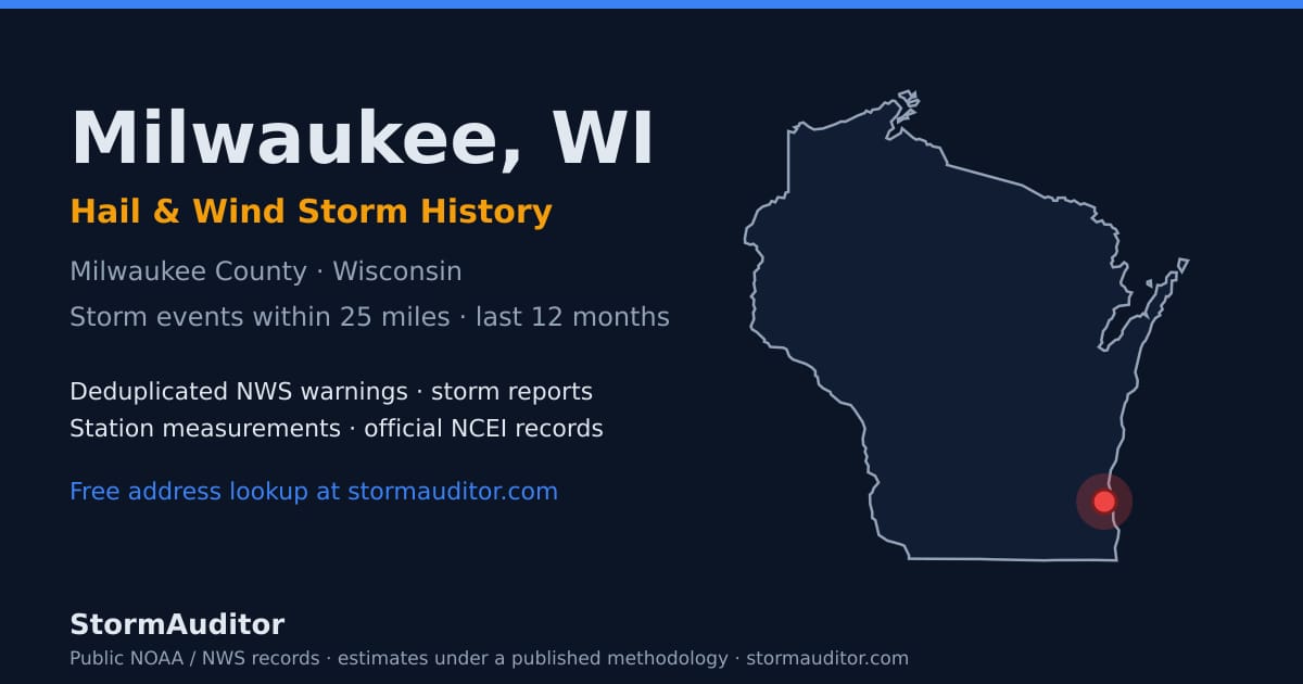 Milwaukee, WI hail and wind storm history — Milwaukee County on a Wisconsin map card