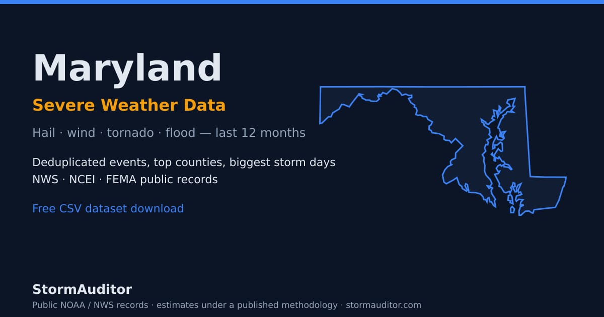 Maryland severe weather data — state map card, hail and wind history for the last 12 months